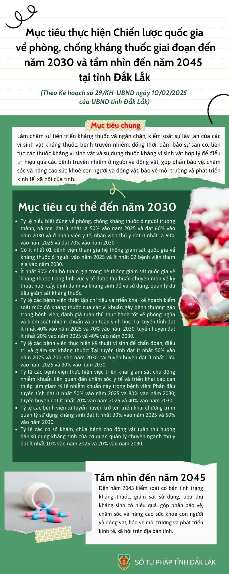 INFO 2. THUOC YTE (1)
